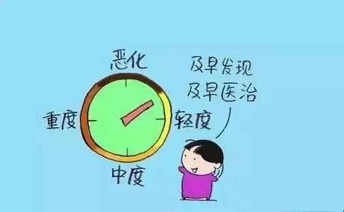 有什么方法可以判断皮肤白斑在哪个时期呢